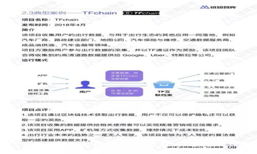 : TP钱包：如何直接购买加密货币及其操作指南