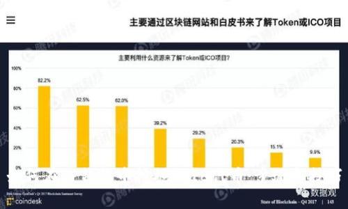 如何在TP钱包中挖掘SHIB代币：步骤和技巧