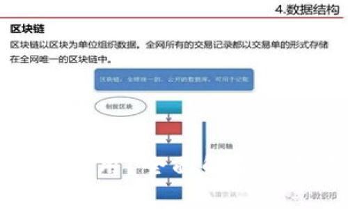 哪款冷钱包安全又好用？全面解析冷钱包的选择与使用
