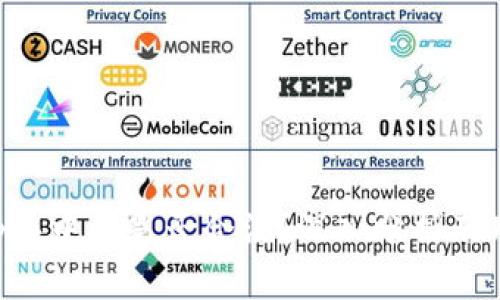 Bitkeep在中国是否合法？深入分析及用户指南