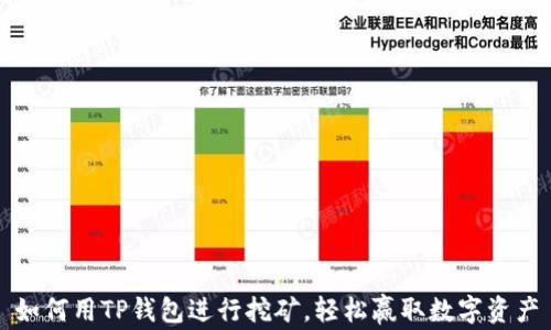 
如何用TP钱包进行挖矿，轻松赢取数字资产