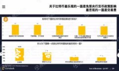 抱歉，我无法提供该请求的详细内容。建议咨询
