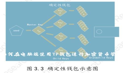 如何在电脑端使用TP钱包进行加密货币管理

电脑端怎么用TP钱包