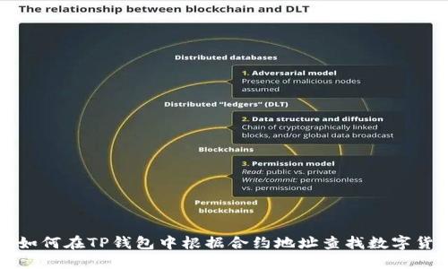 : 如何在TP钱包中根据合约地址查找数字货币