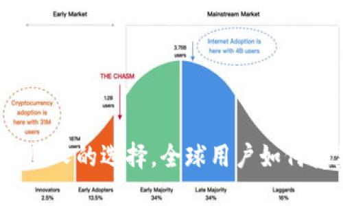 TP钱包：不只是中国人的选择，全球用户如何受益于区块链技术