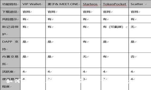 如何在苹果应用商店安全下载冷钱包应用
