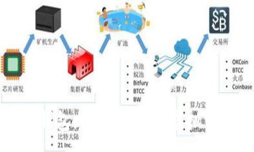 :

解密货币TP钱包：安全、高效的虚拟资产管理方案
