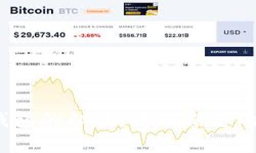  如何找回TP钱包的私钥，并确保您的数字资产安全