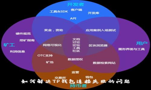 如何解决TP钱包连接失败的问题