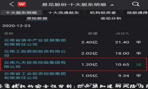 
TP钱包签名授权的安全性分析：你必须知道的风险与防范措施