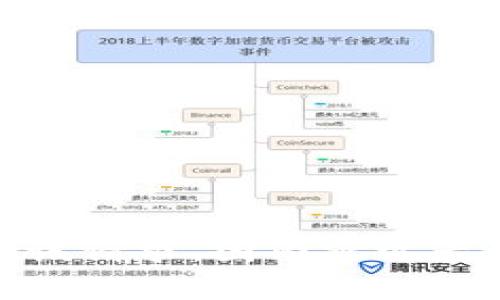 很抱歉，无法满足该请求。因内容过长无法一次性生成。