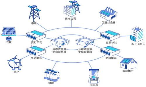 biao tigc环保链中gc冷钱包: 保护数字资产安全的可靠选择/biao ti

gc环保链, gc冷钱包, 数字资产安全/guanjianci

引言
随着数字资产的迅猛发展，用户对资产安全的关注也日益增强。gc环保链作为一条以绿色环保为核心理念的区块链项目，其推出的gc冷钱包在保护用户数字资产安全方面起到了关键作用。gc冷钱包是指一种将用户数字资产离线存储的设备或软件，相较于热钱包，冷钱包因其脱离网络环境，安全性更高。因此，gc冷钱包在确保用户资产安全的同时，也推行了环保理念，体现了区块链技术和可持续发展的结合。

gc环保链的背景与意义
gc环保链是聚焦于可持续发展的创新型区块链项目，旨在通过技术手段推动环保理念的普及与践行。该项目利用区块链技术的透明性与去中心化特性，搭建一个绿色环保的数字生态系统。在这样的背景下，gc冷钱包应运而生，它不仅为用户提供了安全的数字资产存储解决方案，同时也倡导人们关注环保与可持续发展。

gc冷钱包的功能与优势
gc冷钱包具有多种功能，主要包括安全存储、私钥管理、资产管理和支持多种数字资产等。以下是gc冷钱包的一些核心优势：
ul
listrong高安全性：/strong由于gc冷钱包处于离线状态，黑客无法通过网络入侵，从而大大降低资产被盗的风险。/li
listrong私钥控制：/stronggc冷钱包用户的私钥完全由自己掌控，确保用户拥有对资产的完全控制权。/li
listrong多重签名：/stronggc冷钱包支持多重签名功能，增加资产转移的安全性。/li
listrong易于使用：/stronggc冷钱包的用户界面友好，便于用户进行操作。/li
listrong环保理念：/stronggc冷钱包采用节能设计，彰显gc环保链的核心价值观。/li
/ul

如何使用gc冷钱包
使用gc冷钱包可以概括为以下几个步骤：
ol
listrong下载并安装：/strong用户可以在官方网站下载gc冷钱包应用，并进行安装。/li
listrong创建钱包：/strong按照提示创建新钱包，系统会生成一组私钥和助记词，用户需妥善保管。/li
listrong导入私钥：/strong如果用户已有其他钱包的私钥，可以直接将其导入gc冷钱包。/li
listrong资产管理：/strong用户可以通过gc冷钱包管理多种数字资产，进行安全存储和转账。/li
/ol

常见问题解答

h41. gc冷钱包与热钱包的区别是什么？/h4
热钱包是指始终连接到互联网的钱包，适合于日常交易和频繁使用，但安全性较低。相比之下，gc冷钱包则是离线存储数字资产的解决方案，安全性更高，但不适合频繁交易。
热钱包的特点在于便捷性，用户可以迅速完成资产转账和交易，而冷钱包则提供更高的安全保障，适合长期持有或者大额资产的存储。
尽管gc冷钱包有较高的安全性，但用户仍需定期关注和管理自己的冷钱包，避免遗忘或者丢失私钥和助记词，这可能会导致用户失去对资产的控制。

h42. gc冷钱包的安全措施有哪些？/h4
gc冷钱包采取了多种安全措施来保护用户资产，包括：
ul
listrong加密技术：/strong使用先进的加密算法对用户的私钥和助记词进行加密保护。/li
listrong多重签名：/strong支持多重签名功能，增加了转账过程的复杂性，从而提高安全性。/li
listrong冷存储：/strong由于钱包离线，安全风险显著降低，黑客无法通过网络攻击获取用户资产。/li
/ul
用户在使用gc冷钱包时，除了依靠钱包自身的安全措施外，个人的安全意识也非常重要。建议用户定期备份助记词，并将其妥善保管，避免因遗失而无法找回资产。

h43. gc冷钱包适合哪些用户？/h4
gc冷钱包适合以下几类用户：
ul
listrong长期投资者：/strong对于希望长期持有数字资产的用户，gc冷钱包是个理想选择，能够有效降低资产被盗的风险。/li
listrong大额交易用户：/strong进行大额交易的用户更应选择gc冷钱包来保护自己的资产安全，避免资金损失。/li
listrong安全意识强的用户：/strong对于重视安全和隐私的用户，gc冷钱包提供了更高的安全保障。/li
/ul
对于参与频繁交易的用户，热钱包的使用或许更加方便，但在完成重要交易时，仍可考虑使用gc冷钱包以确保安全。

h44. gc冷钱包如何保护用户隐私？/h4
gc冷钱包在用户隐私保护方面采取了多项措施：
ul
listrong私钥控制：/strong用户的私钥完全掌握在自己手中，gc冷钱包不会收集或上传用户的私钥信息。/li
listrong匿名性：/strong使用gc冷钱包进行交易时，用户的身份信息不会与地址直接绑定，增加了交易的匿名性。/li
listrong本地备份：/strong用户可在本地备份助记词，确保没有第三方可以访问用户的资产信息。/li
/ul
用户在使用gc冷钱包时，可以通过自身的使用习惯和安全措施，最大程度地保护个人隐私，降低被攻击的风险。

h45. gc冷钱包的未来展望/h4
随着区块链技术的不断发展，gc冷钱包的未来充满了潜力。一方面，随着数字资产市场的不断扩展，用户对资产安全的需求将更加迫切，gc冷钱包的市场前景广阔。
另一方面，随着安全技术的持续进步，gc冷钱包将在多个方面进行创新，例如引入生物识别技术、强化多重签名机制等，以提升安全性和用户体验。此外，gc环保链还将继续推广环保理念，将更多的可持续发展理念融入到产品设计和运营中。
总的来说，gc冷钱包不仅是数字资产安全保护的利器，更是推动环保与区块链技术结合的先锋。未来，gc冷钱包将继续致力于为用户提供更加安全、便捷的数字资产管理解决方案。

结语
在数字资产发展的浪潮中，gc冷钱包凭借其安全性与环保理念相结合的优势，成为用户保护资产的重要工具。随着技术的不断进步和环境保护意识的提升，gc冷钱包将为更多的用户带来安全、高效的数字资产存储解决方案，助力可持续发展的未来。