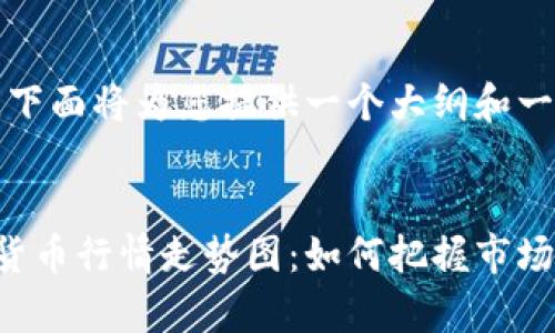 由于内容过长，下面将为您提供一个大纲和一部分示例内容。

:
深入解析数字货币行情走势图：如何把握市场脉动