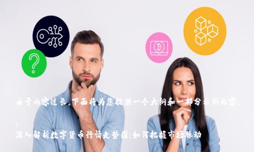 由于内容过长，下面将为您提供一个大纲和一部分示例内容。

:
深入解析数字货币行情走势图：如何把握市场脉动