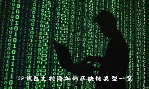 TP钱包支持添加的区块链类型一览