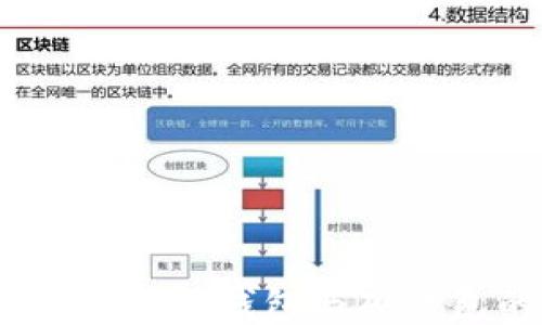 
深入探讨冷钱包：软钱包与硬钱包的全面比较