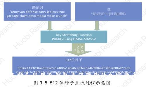 如何选择和使用冷钱包来保障你的加密货币安全