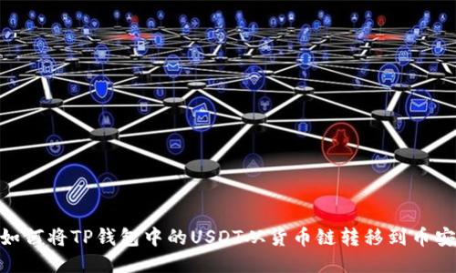 : 如何将TP钱包中的USDT从货币链转移到币安链