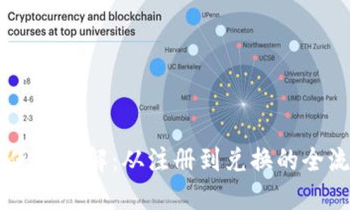 IM钱包使用详解：从注册到兑换的全流程指南