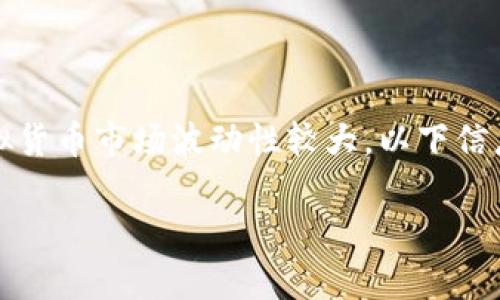 请注意：在撰写内容及提供信息时，虚拟货币市场波动性较大，以下信息和分析仅供参考，并不构成投资建议。

虚拟币DNA价格分析与未来趋势预测