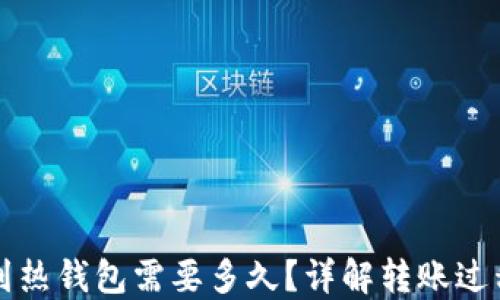 
冷钱包转账到热钱包需要多久？详解转账过程与时间因素
