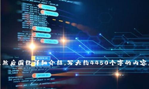 思考一个能解决用户问题的优秀，放进  标签里，和3个相关的关键词 用逗号分隔，关键词放进 guanjianci 标签里，然后围绕详细介绍，写大约4450个字的内容，并思考5个可能相关的问题，并逐个问题详细介绍，每个问题介绍内容不少于500字，分段加上标签，段落用标签表示 

TP钱包不显示未添加币种的解决方案