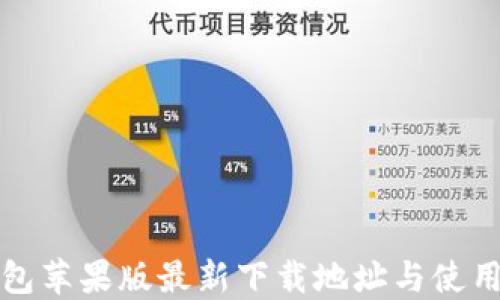 
TP钱包苹果版最新下载地址与使用指南