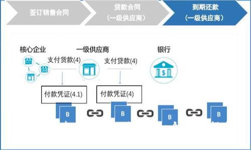 怎样创建中本聪TP钱包：一个详尽指南