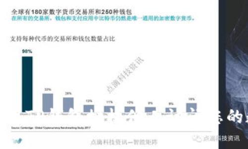 : 如何使用TP钱包授权他人访问您的数字资产
