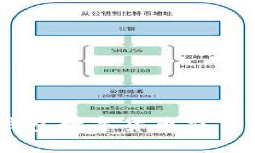 biasoti冷钱包数字货币交易的完整指南