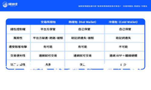 : 保障数字资产安全的利器：瑞士冷钱包全面解析