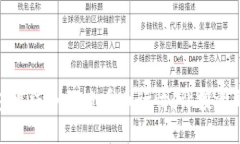 冷钱包离线如何查看币行情，让投资更便捷