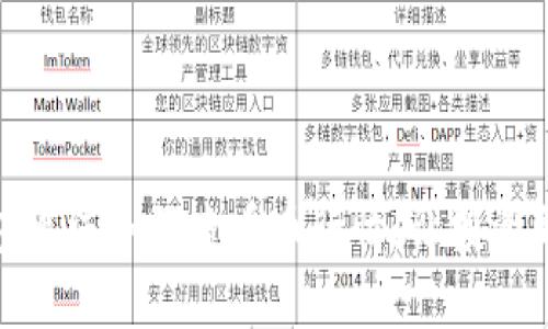 冷钱包离线如何查看币行情，让投资更便捷