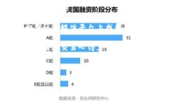 / t p钱包快捷交易：解锁高效便捷的虚拟资产管理