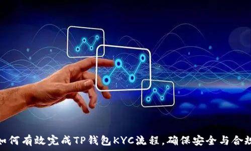  
如何有效完成TP钱包KYC流程，确保安全与合规