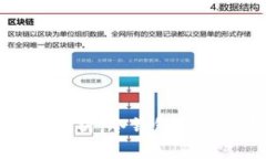 以太坊钱包解析：冷钱包与行情走势详解