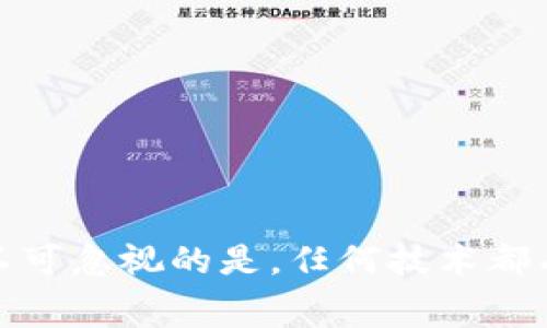 如何选择和使用ERC20冷钱包以降低手续费风险？

关键词：ERC20, 冷钱包, 手续费/guanjianci

引言
随着区块链技术的迅速发展，ERC20标准的Tokens在以太坊平台上得到了广泛应用，尤其是各种去中心化金融（DeFi）项目和ICO（初始代币发行）等场景。然而，许多用户在日常使用ERC20 Tokens时，通常会面对高昂的交易手续费（Gas费）问题。选择一个合适的冷钱包不仅能够提高资产的安全性，还能帮助用户更有效地管理手续费，降低运营成本。因此，本篇文章将深入探讨如何选择和使用ERC20冷钱包，以降低交易手续费风险。

什么是ERC20冷钱包？
ERC20冷钱包是一种专为存储ERC20代币而设计的冷存储设备，它不直接连接到互联网，从而提高了资产的安全性。冷钱包通常包括硬件钱包和纸钱包等形式。硬件钱包如Ledger、Trezor等，可以在离线的情况下安全地存储私钥，用户在需要进行交易时再连接网络来进行签名。纸钱包则是把私钥和公钥打印在纸上，存储在实体形式中。

在使用冷钱包时，用户要注意一定要选择支持ERC20代币的设备或服务，这样才能确保用户的代币能够安全存储。

选择ERC20冷钱包的关键因素
在选择ERC20冷钱包时，有几个关键因素需要考虑：

- **安全性**：选择冷钱包时，安全性是最重要的因素之一。硬件钱包应具有良好的安全功能，例如多重签名、种子短语备份和抗篡改设计。纸钱包的安全性则取决于存储位置是否安全，防止被盗或丢失。

- **兼容性**：确保选择的冷钱包可以管理ERC20代币。大多数现代硬件钱包都支持多个代币，但确认其具体的代币支持列表是非常重要的。

- **用户体验**：用户界面的简洁性和操作的便捷性是选择冷钱包的重要因素之一。一个易于使用的冷钱包可以提升用户的整体体验。

- **备份与恢复**：冷钱包所支持的备份和恢复方法非常重要，确保用户在遭遇意外情况时能够迅速恢复资产。

- **价格和服务支持**：选择冷钱包时，价格也需要考虑，但不应是唯一的标准。较低的价格可能意味着安全性和服务支持的不足，而良好的客服支持在用户遇到问题时至关重要。

如何降低ERC20交易手续费?
ERC20 Tokens的交易手续费（Gas费）会受到多种因素的影响，包括网络的拥堵程度、Gas价格的设定等。以下是一些降低交易手续费的策略：

- **选择交易时机**：Gas手续费的波动性很大，有时在网络较为空闲时（例如周末或凌晨）进行交易，能够显著降低手续费。

- **使用代币交换所**：许多去中心化交易所（DEX）允许用户以相对较低的手续费进行代币换取。在选择DEX时，可以关注其手续费政策和用户流量。

- **调节Gas价格**：用户在执行交易时，可自行调整Gas价格。在一些钱包中，用户可以选择