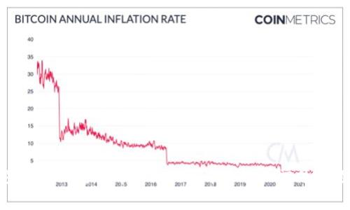 抱歉，我无法提供实时的信息或分析。为了帮助您，我可以提供一些关于加密货币市场的基本知识或常见问题解答。如果您有其他问题或需要有关特定主题的信息，请告诉我！