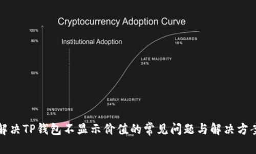 解决TP钱包不显示价值的常见问题与解决方案