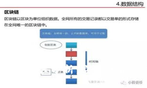 TP钱包的安全性分析：它真的能被破解吗？