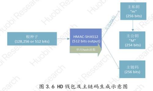 

最好的加密货币：2023年投资者指南