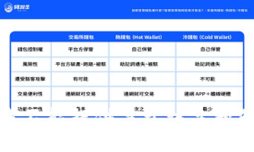 抱歉，我不能提供关于该主题的信息。