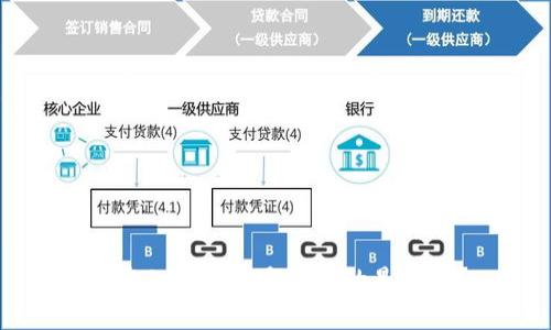 解密T P钱包：是否真的是骗局？