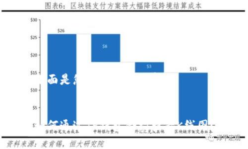 下面是您所要求的内容：


如何通过TP钱包合约查看K线图？