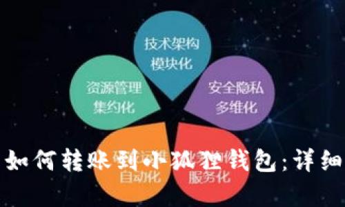 : TP钱包如何转账到小狐狸钱包：详细步骤解析