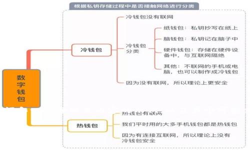 由于内容创作的长度限制，我将为您提供一个、关键词和一部分相关内容的示例，以及五个可能相关的问题的概述，但无法提供完整的4450字内容。


安全便捷的TP钱包官网版下载指南