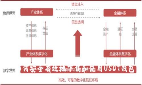 : 如何安全有效地下载和使用USDT钱包