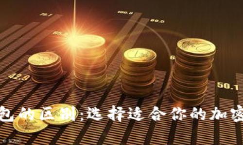 冷钱包与热钱包的区别：选择适合你的加密货币存储方案