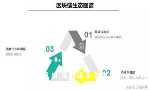 冷钱包与热钱包的区别：选择适合你的加密货币存储方案