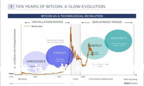 欧意钱包的安全性分析：冷钱包与热钱包的比较